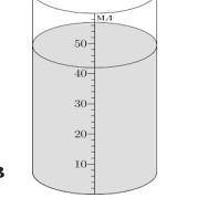 Определите и запишите объем жидкости в мензурке с учетом погрешности, изображенной на рисунке: V=± м