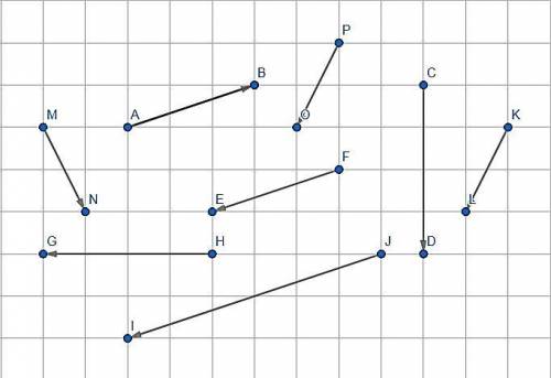 1 Определите по рисунку пары равных, сонаправленных, противоположно направленных векторов. 2 Даны то