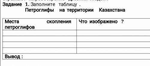 История Казахстанана каждого кто читает подписалась