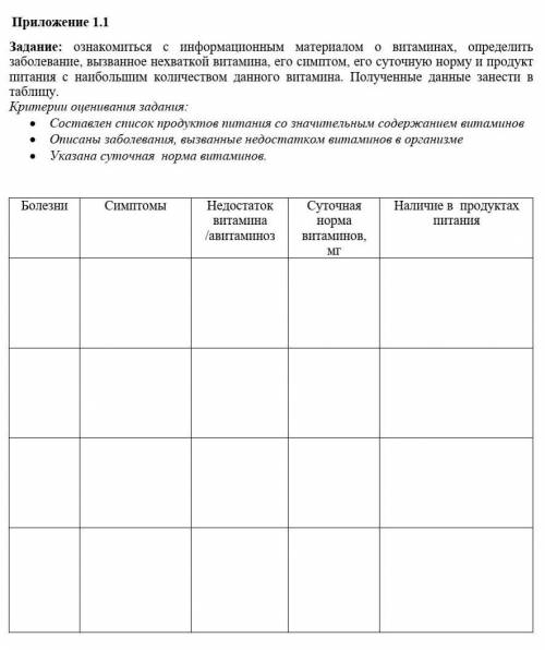 Ознакомиться с информационным материалом о витаминах, определить заболевание, вызванное нехваткой ви