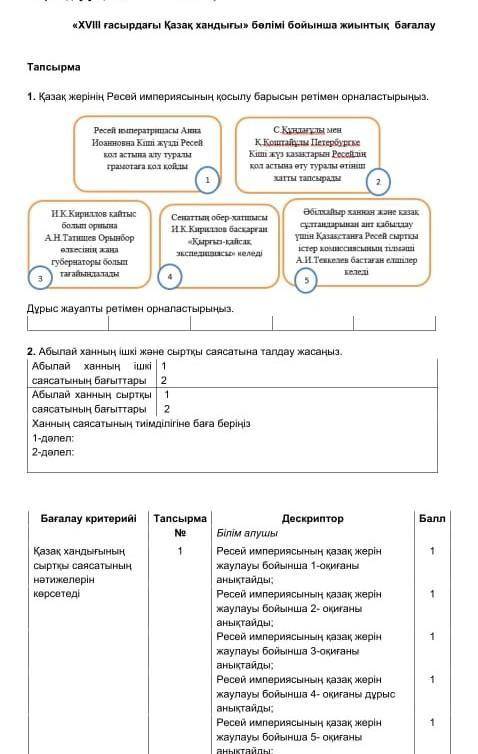 К.тарих тжб 7 класс мне