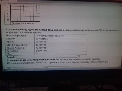 Изучите таблицу, сделайте вывод о средней плотности населения мира по регионам. Вывод представьте в