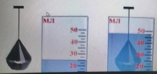 для определения объема украшения изготовленного из черного Алмаза его погрузили в мензурку наполненн