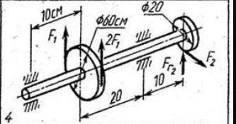 На вал жёстко насажены шкив 1 и колесо 2. Определить силы F2, Fr2 =0.4 ×F2, а также реакции опор A и