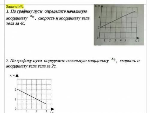 По графику пути определите начальную координату , скорость и координату тела тела за 4с. и второе то