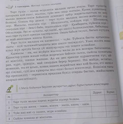 А Мәтін бойынша берілген ақ! ДұрысВұрыекиім.АқпараттарТөрт түлік малды қорғап жүретін пірлері болады