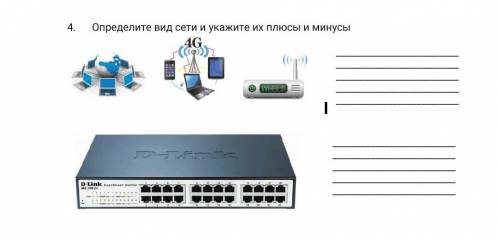 Определите вид сети и укажите их плюсы и минусы​