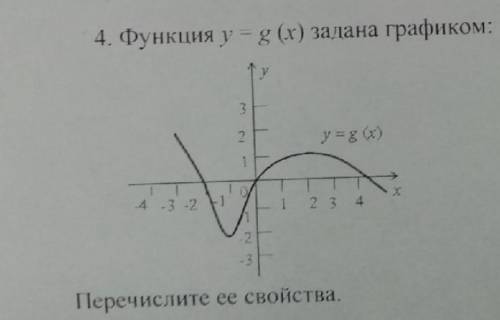 Нужно найти по графику1) D (у):2) Е (у):