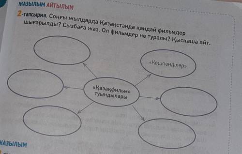 Учительница следовала фильм, но я не посмотрела. Так сказать не посчитала нужным​