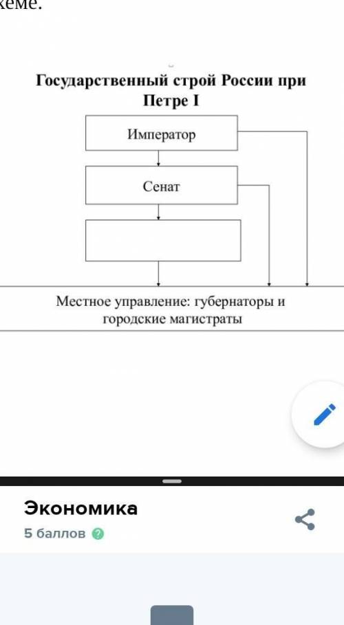 Запишите слово, пропущенное в схеме.​