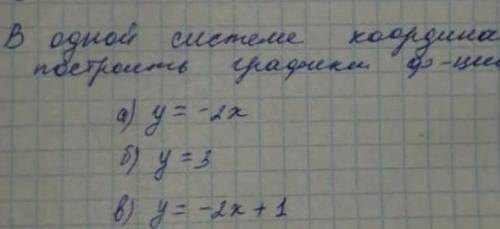 В одной системе координат нужно построить график функций