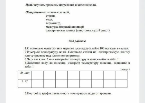 Ход работы : 1.С мензурки или мерного цилиндра отлейте 100 мл воды в стакан. 2.Измерьте температуру