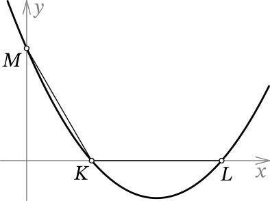 График квадратного трёхчлена y = 2/√3 * x^2 + bx + c пересекает оси координат в трёх точках K, L и M