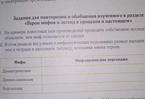 в этом разделе вы узнали о мифологических персонажах на разных народов Начертите в тетради и заполни