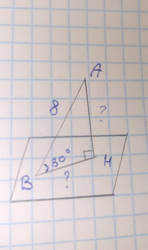 дано: AH перпен. (a) AB -наклонная найти: AH и BH​