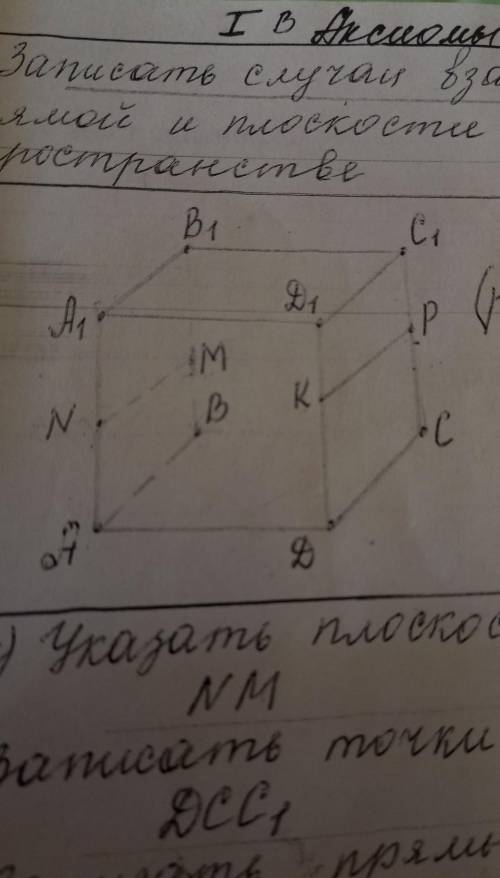 укажите плоскости в которой лежит прямая NM2) Записать точки лежащие в плоскостях DCC13)Записать пря