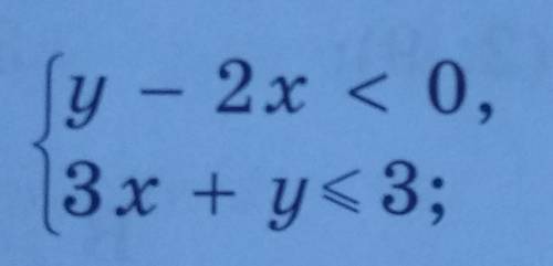 Изобразите штриховкой на координатной плоскости множество точек, заданных системой неравенства: