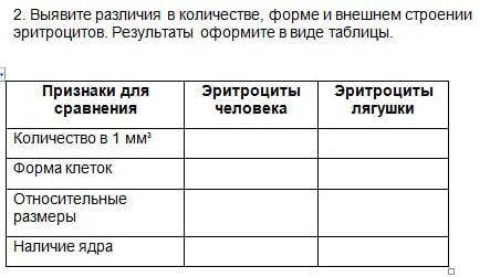 Заполните таблицу цифра под номером 2 это задание к это таблице