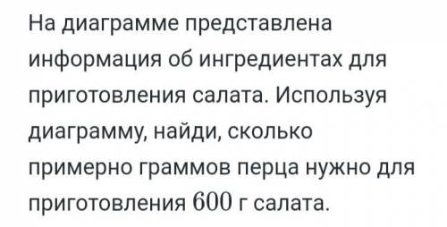 На диаграме представлена информация о ингредиентах для преготовления салата,используя диаграму,найди