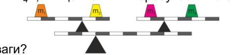 Дано багаторівневий важіль, у якого маса противаги m1=15кг . Які маси противаг m2 , m3 і m4 , якщо в
