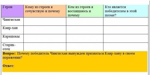 Цитаты тоже надо писать кто не сможет написать цитаты не пишите​