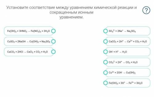 Установите соответствие между уравнением химической реакции и сокращенным ионнымуравнением.​