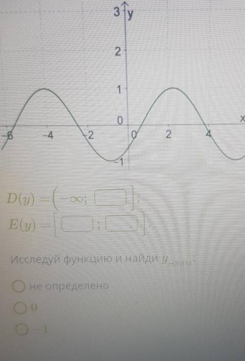 Найди область определения функции и область значения функции​