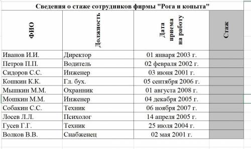 найти стаж работы(какая нужна формула для этого)