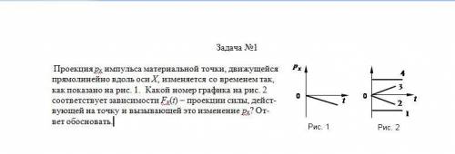 Проекция px импульса материальной точки, движущийся прямолинейно вдоль оси x изменяется со временем