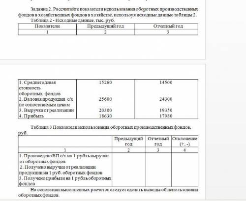 Экономика организации. Рассчитайте показатели использования оборотных производственных фондов в хозя