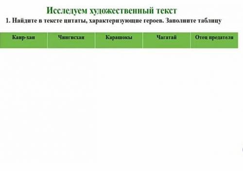 Найти в тексте выше цитаты , характеризуещие героев отрарской поэмы, заполнить таблицу в тетради​