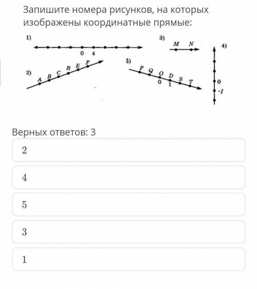 Запишите номера рисунков, на которых изображены координатные прямые: Верных ответов 3. 2;4;5;3;1​