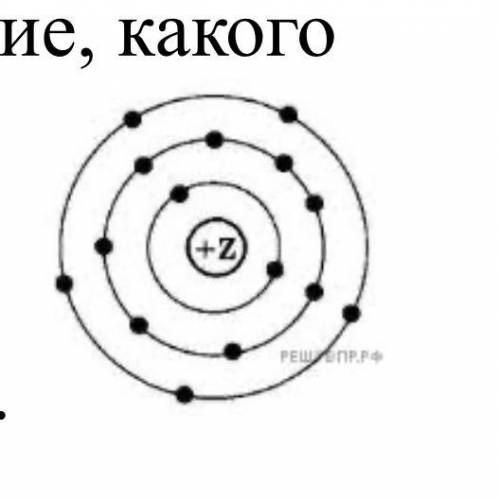 Назовите, электронное строение, какого элемента изображено на рисунке