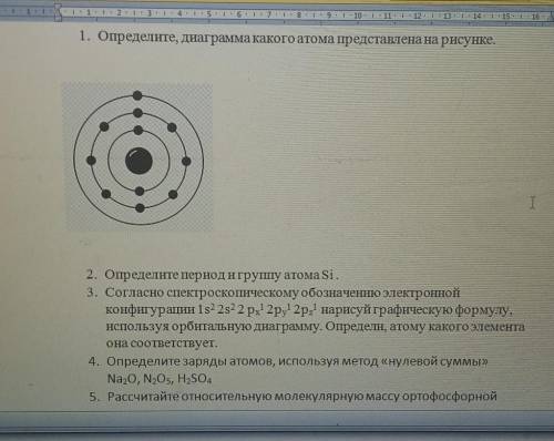 1. Определите, диаграмма какого атома представлена на рисунке.​