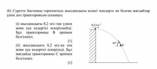 Физика сызып берндерш