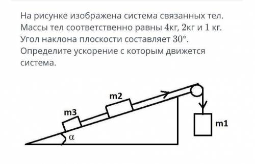 На рисунке изображена система связанных тел массы тел соответственно равны 4 кг 2 кг и один кг угол