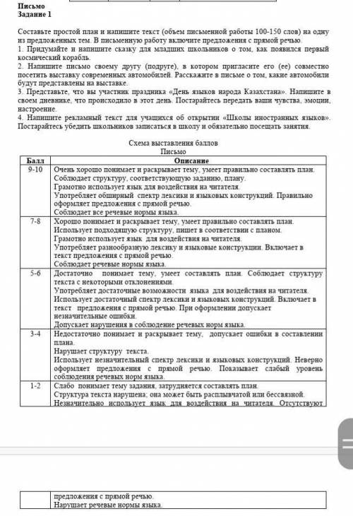 Задание 1 Составьте простой план и напишите текст (объем письменной работы 100-150 слов) на одну из