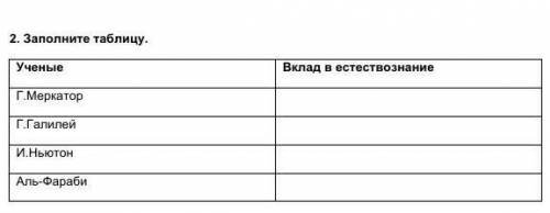 2. Заполните таблицу. Ученые Вклад в естествознаниеГ.Меркатор Г.Галилей И.Ньютон Аль-Фараби​