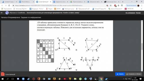 УМОЛЯЮ ЭТО ВСЕ КОТОРЫЕ У МЕНЯ ЕСТЬ \1. Преобразуй единицы измерения информации А) 7 Кбайт = __бит Б)