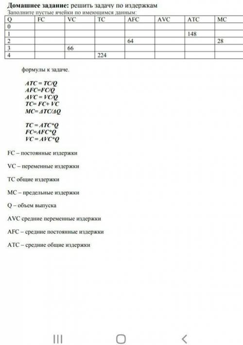 Решить задачи издержки производства ​