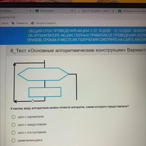 К какому виду алгоритмов можно отнести алгоритм, схема которого представлена?