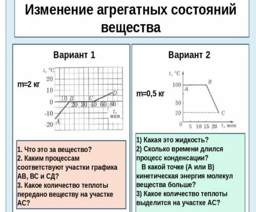 ответить на вопросы на фото