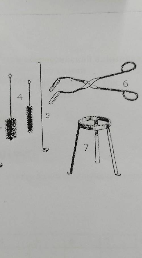 Скажите названия этих хим. приборов, которые используются в лаборатории.​