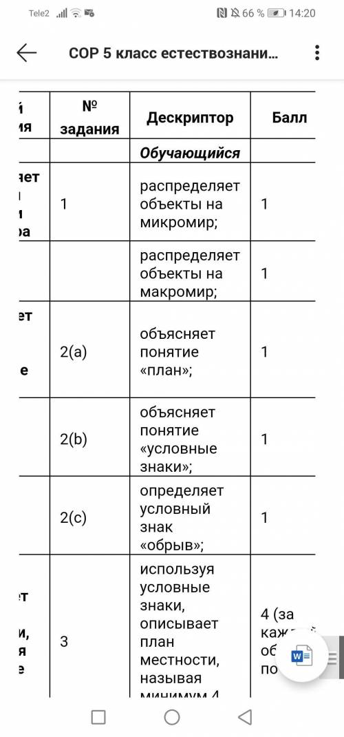 Решите Там просто схема