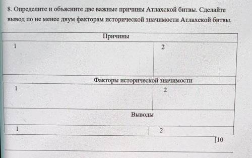 8. Определите и объясните две важные причины Атлахской битвы. Сделайте вывод по не менее двум фактор