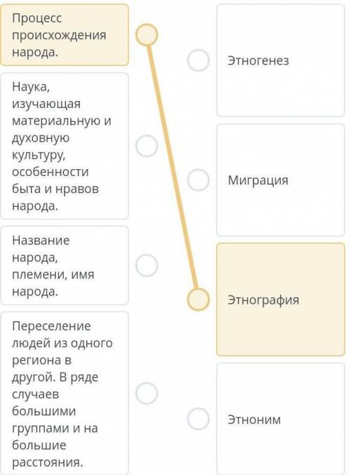 Соедини понятие с соответствующим определением. Процесс происхождения народа.Наука, изучающая матери