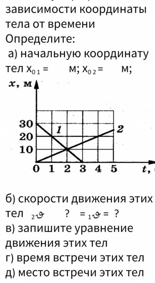 Используя график зависимости координаты тела от времени Определите: а) начальную координату тел х0 1