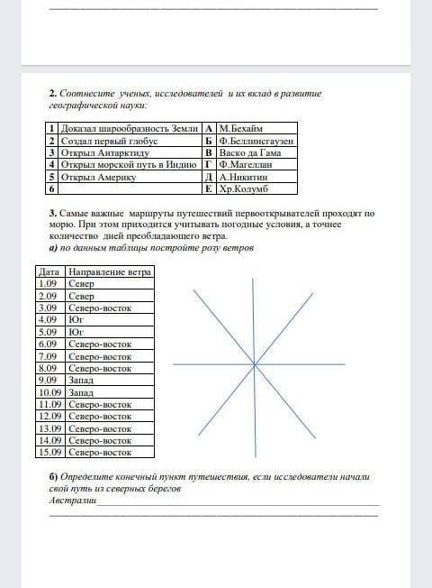 Суммативное оценивание за раздел ссор методы географических исследований ответы​