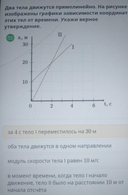 Два тела движутся прямолинейно На рисунке изображены графики зависимости координаты этих тел от врем