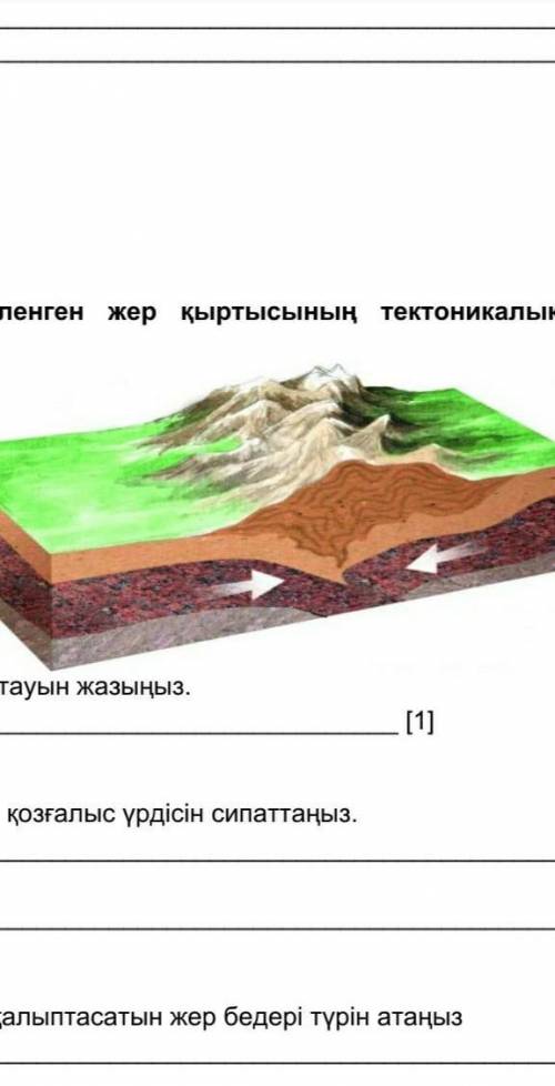 Cуретте бейнеленген жер қыртысының тектоникалық қозғалыс түрін сипаттап жазыңыз. a. Қозғалыс түрінің